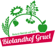 Logo Gruel